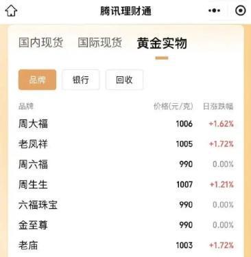 那曲最新24小时上门回收金价方法分析(最方便真实的那曲上门回收黄金价格方法)