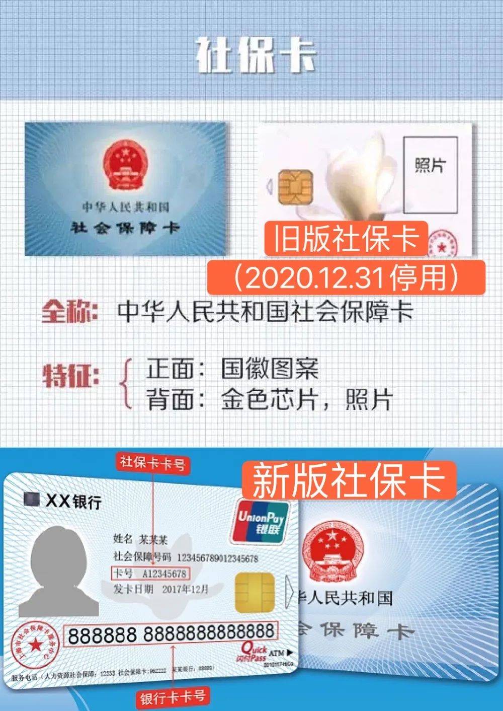 那曲最新上海24小时套医保卡方法分析(最方便真实的那曲上海24小时套医保卡流程详解方法)