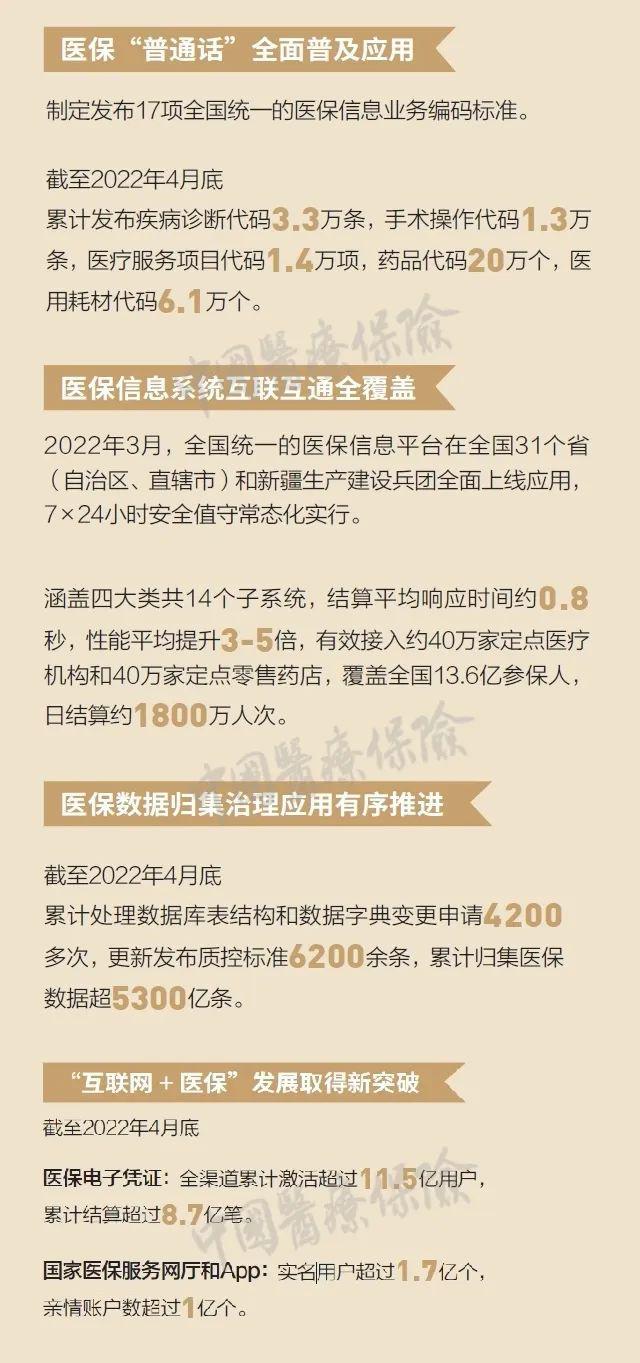 那曲最新24小时高价回收医保方法分析(最方便真实的那曲医保取现24小时微信方法)