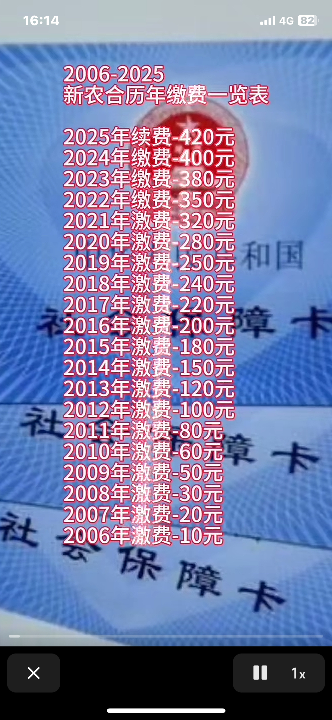 那曲最新急用钱套医保卡一般收多少方法分析(最方便真实的那曲24小时医保套现微信方法)