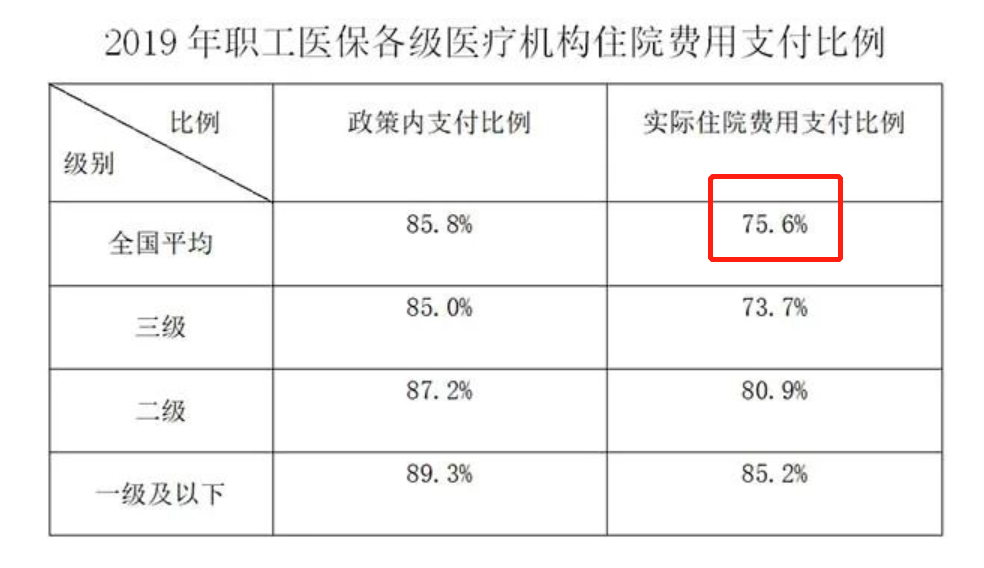 那曲最新法院会把职工医保卡冻结吗方法分析(最方便真实的那曲法院有权冻结医保卡吗2019年最新文件方法)
