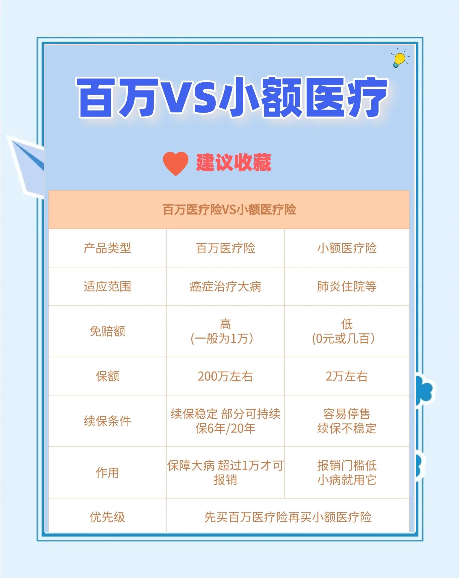 那曲最新全国小额医保卡变现联系方式方法分析(最方便真实的那曲全国小额医保卡变现联系方式西安方法)