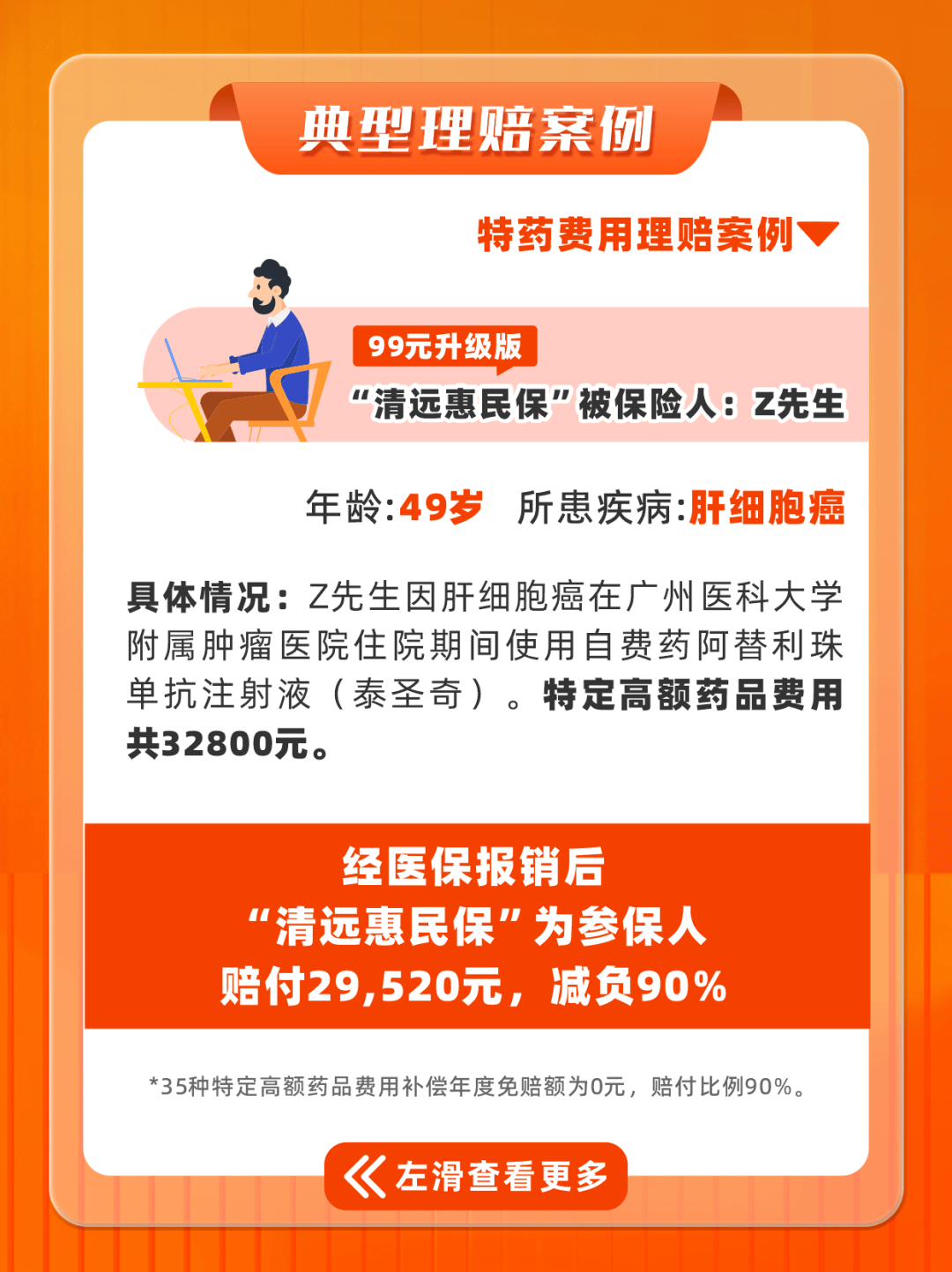 那曲最新惠民保医保卡支付方法分析(最方便真实的那曲惠民保如何用医保卡支付方法)