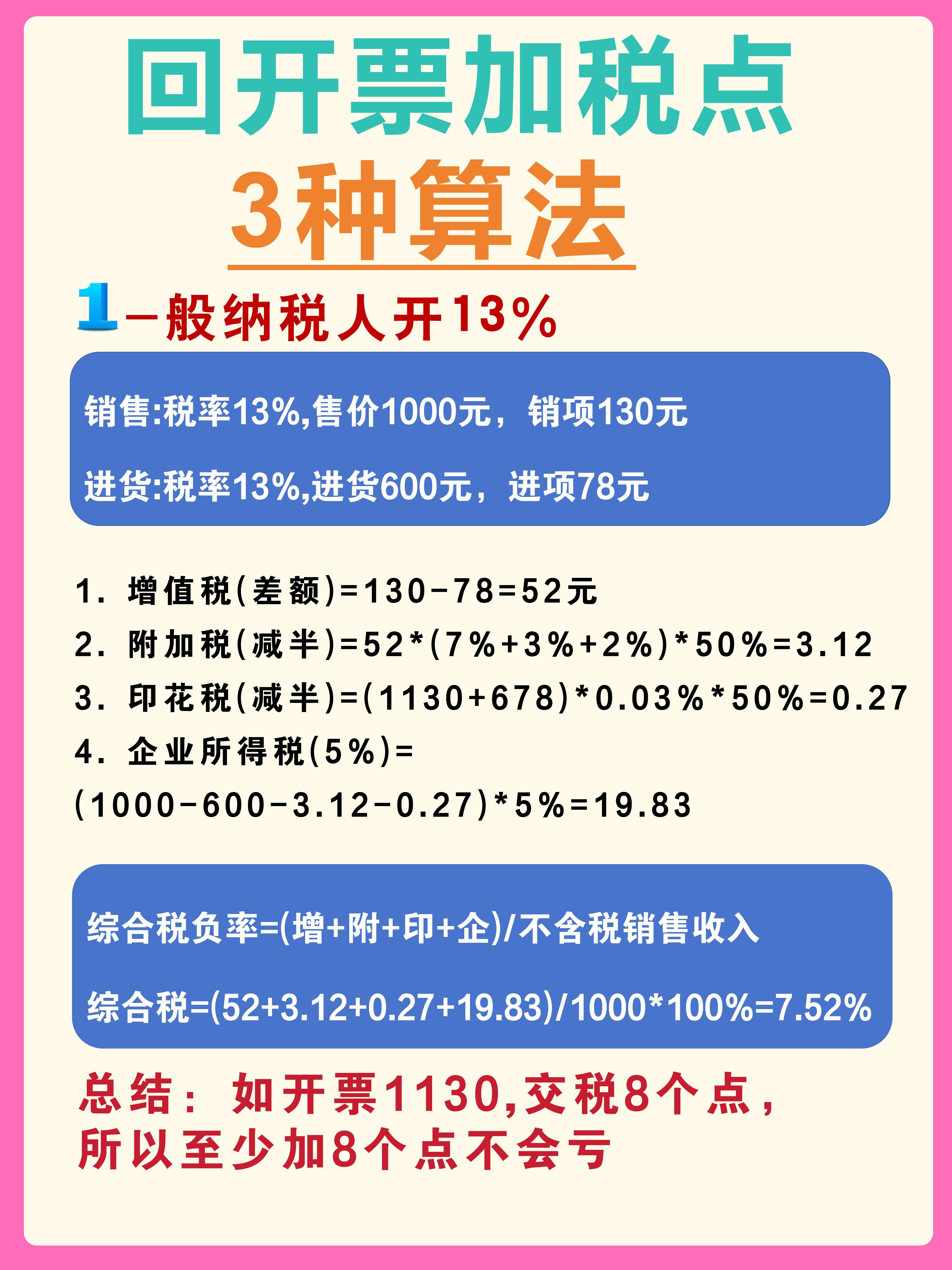 那曲最新税率13%是乘以多少方法分析(最方便真实的那曲税率13%等于多少方法)