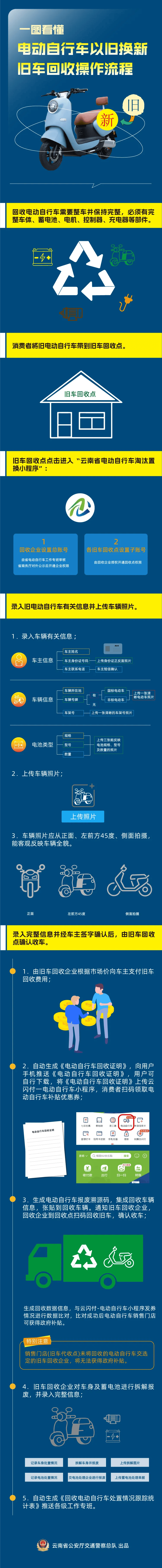 那曲最新24小时上门回收旧车方法分析(最方便真实的那曲24小时上门回收旧车多少钱方法)