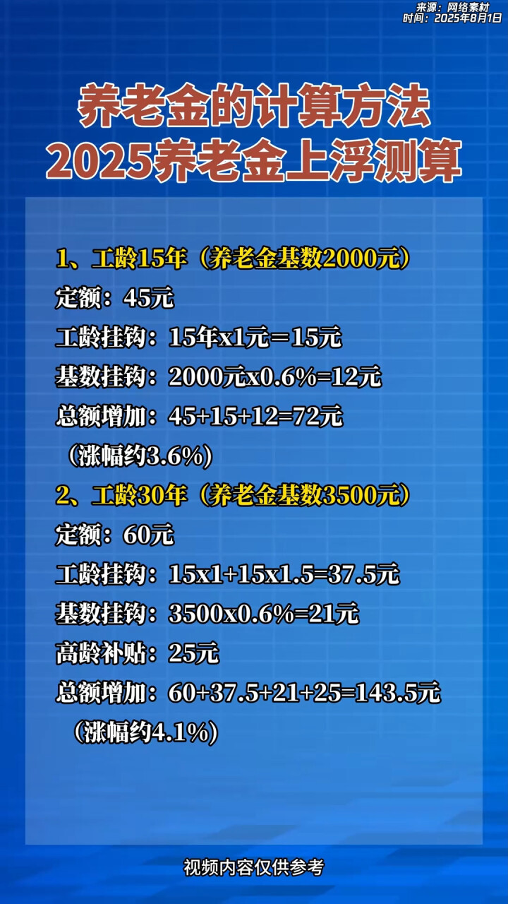 那曲最新套取养老金最厉害三个方法方法分析(最方便真实的那曲套取国家养老金罪认定标准方法)