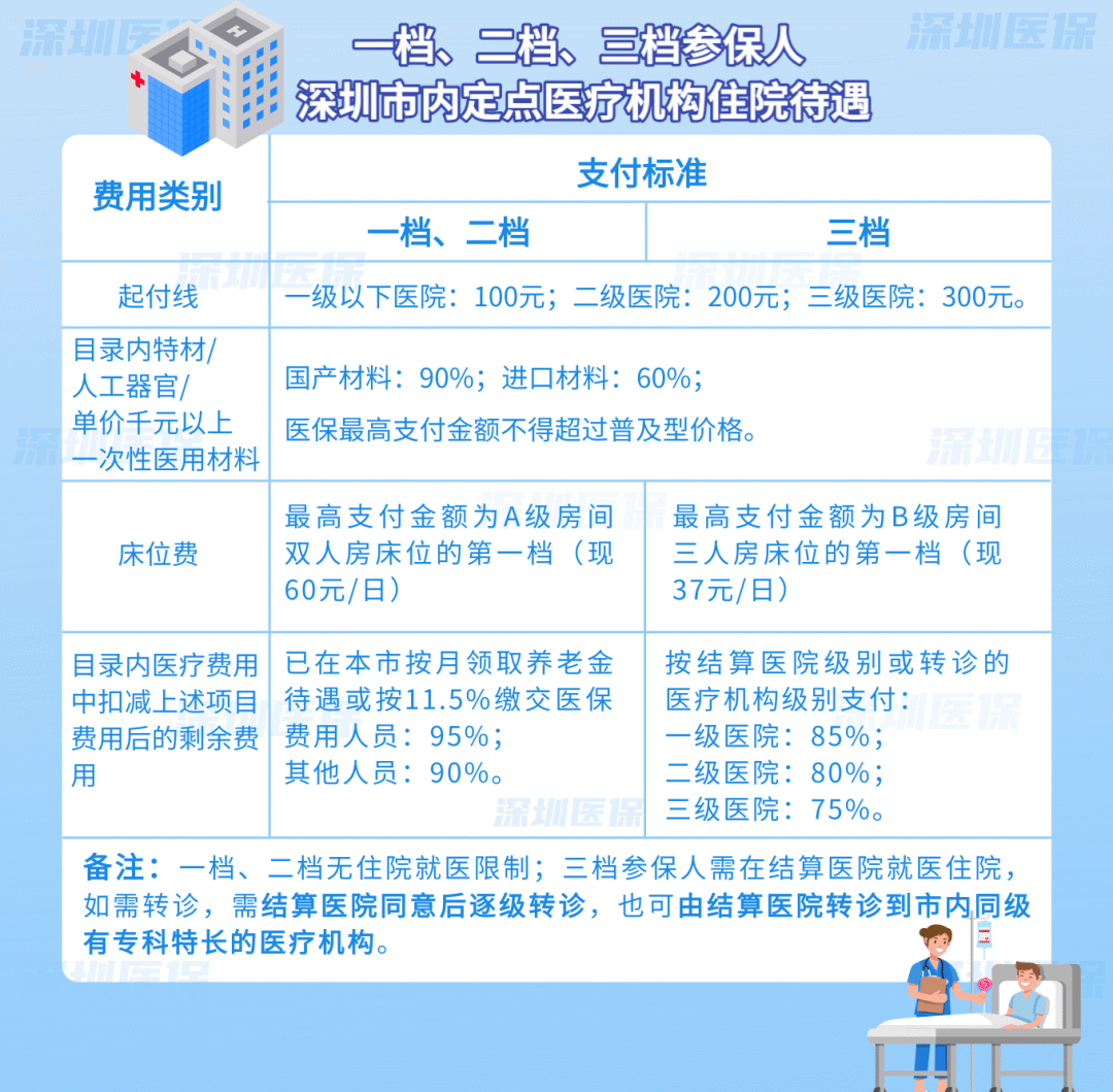 那曲最新医保套现是用什么套的方法分析(最方便真实的那曲医保套现是用什么套的啊方法)