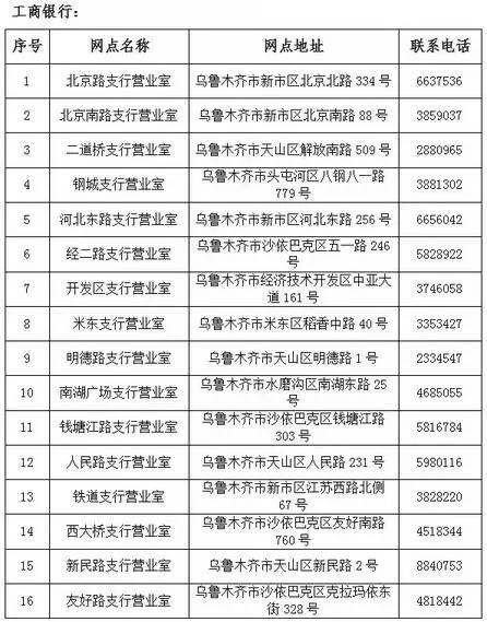 那曲最新社保卡去药店套现方法分析(最方便真实的那曲社保卡药店套现,药店老板有责任吗方法)