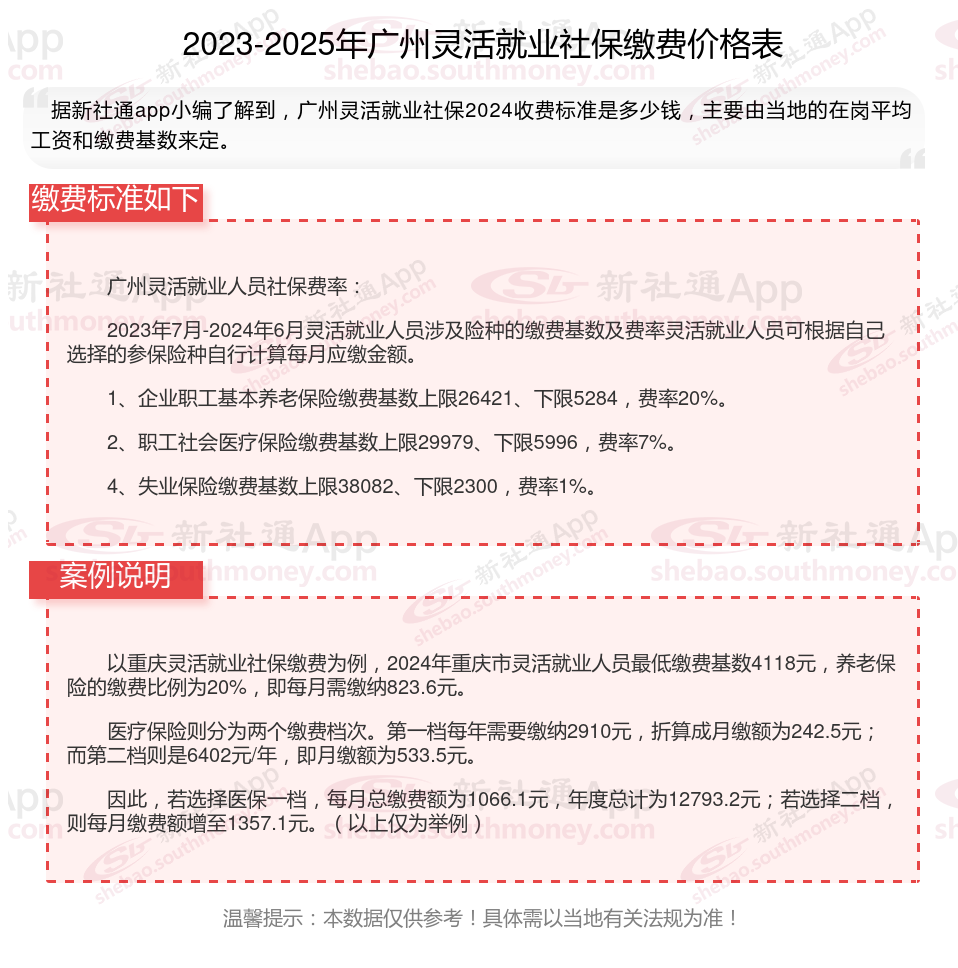 那曲最新社保不想交了可以退吗方法分析(最方便真实的那曲公司交的社保不想交了可以退吗方法)