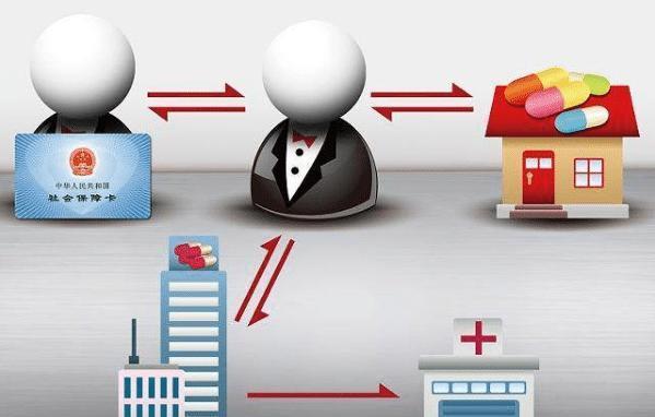 那曲最新医保套现怎么套啊方法分析(最方便真实的那曲医保套现的联系方式方法)