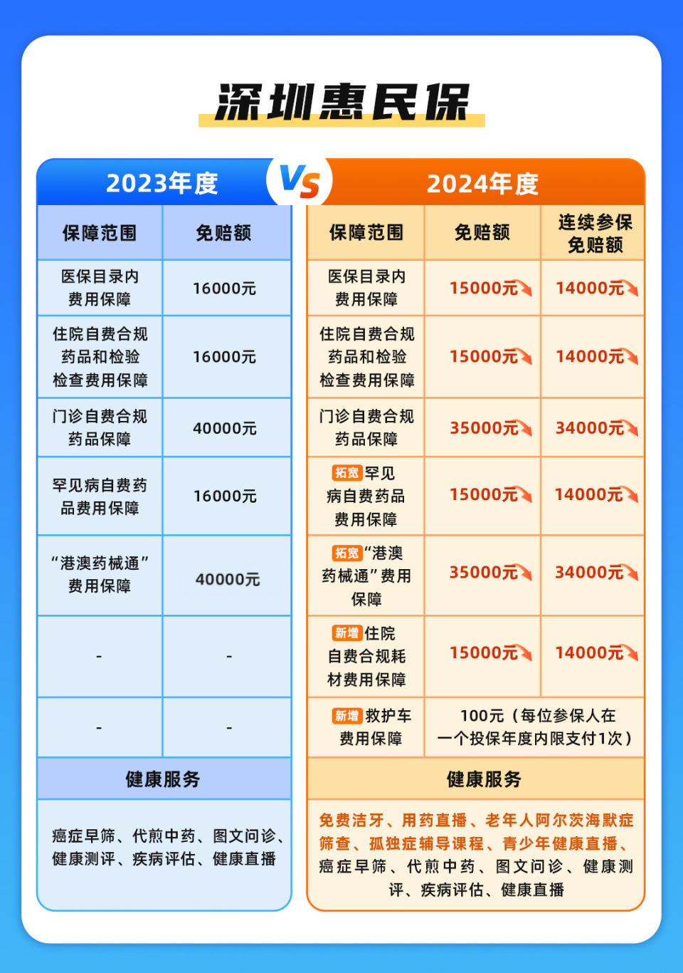 那曲最新深圳哪里可以套医保卡现金方法分析(最方便真实的那曲急用深圳钱套医保卡联系方式方法)