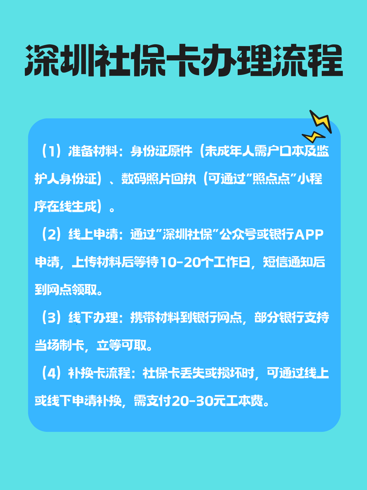 那曲最新医保卡提取手续流程方法分析(最方便真实的那曲医保卡提取的比例是多少方法)